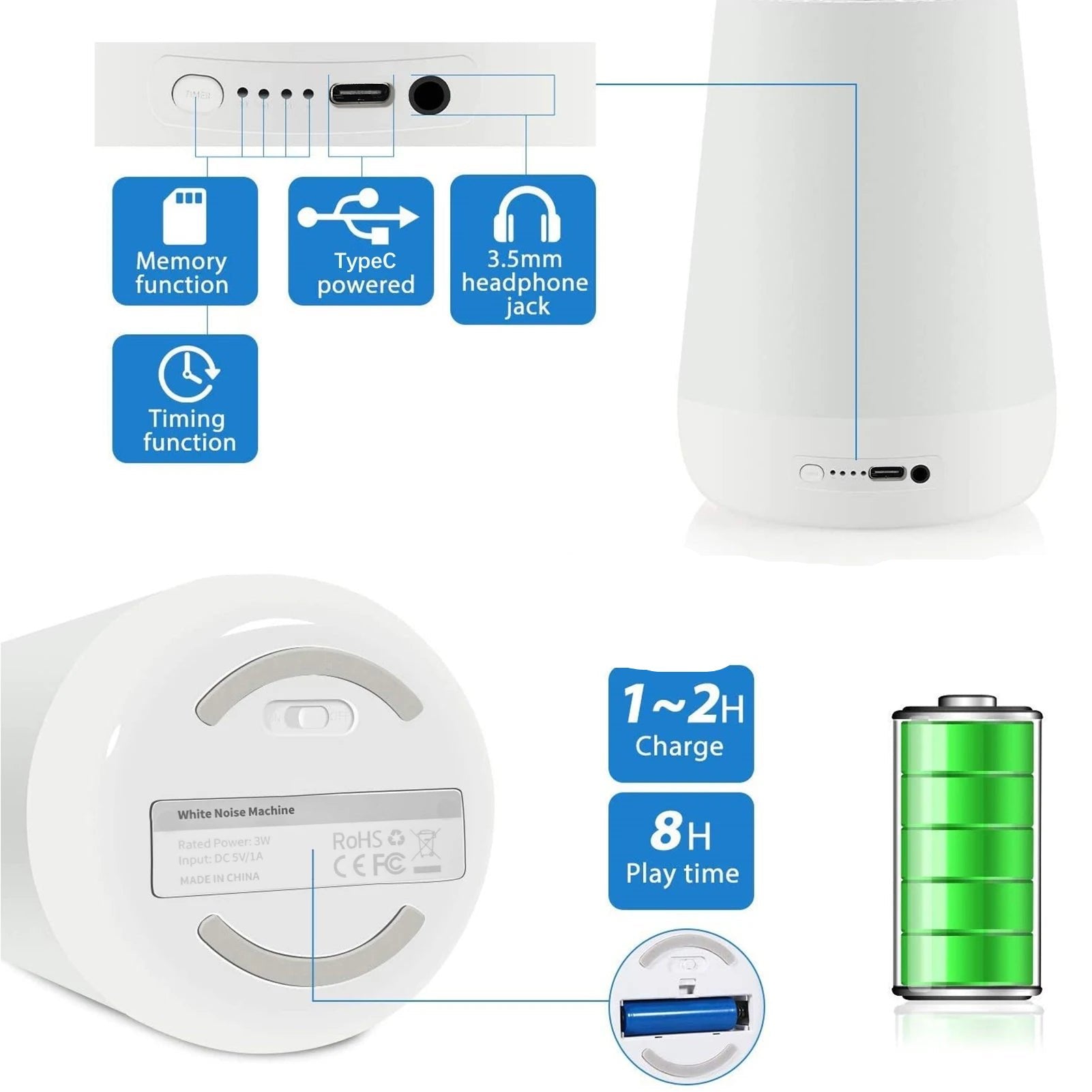 MBZ085 White Noise Machine Baby Sleep Sound Machine Colorful Night Lights 28 Soothing Sounds with 3.5Mm Headphone Jack