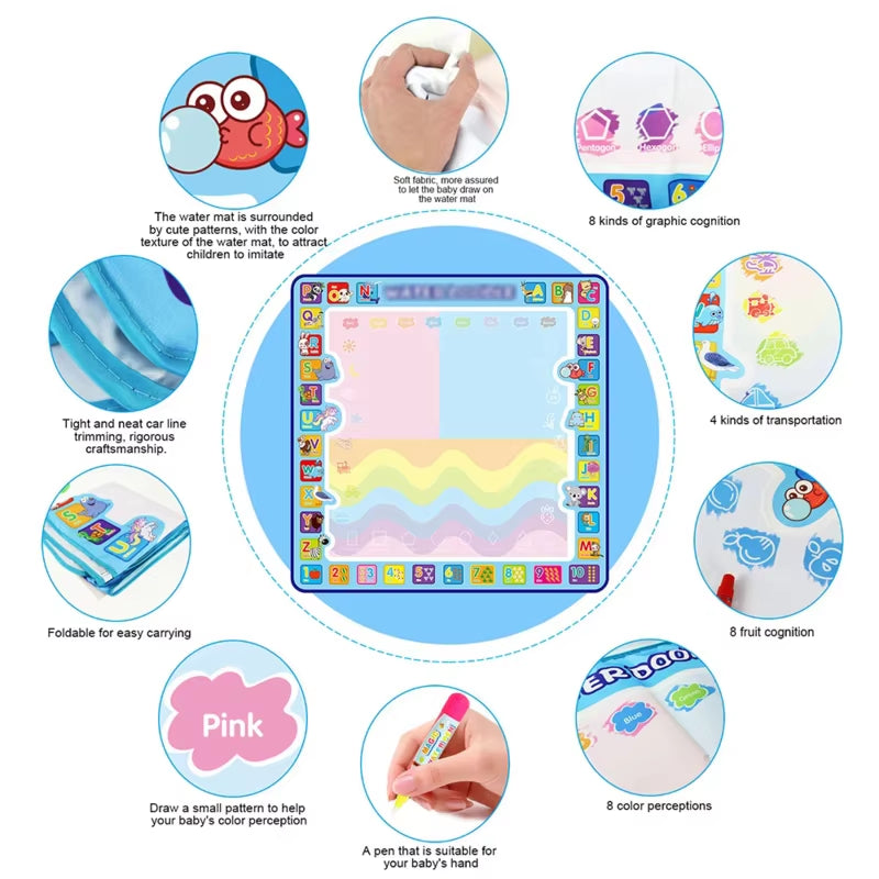 Oversized Magical Water Canvas Pens Montessori Toys Learning Blanket Writing Children Drawing Repeated Graffiti Painting Kid Toy