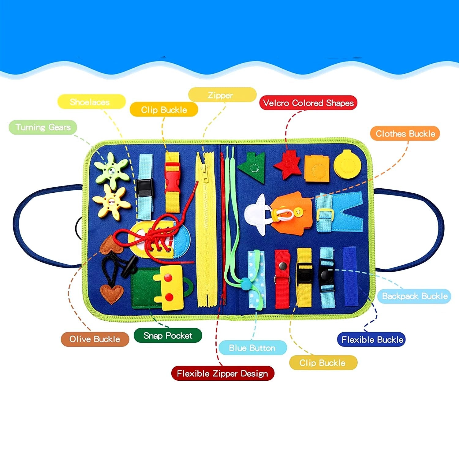 Montessori Busy Board Educational Activity Developing Sensory Board Fine Basic Dress Motor Skills Travel Toy Gift for Boys Girls
